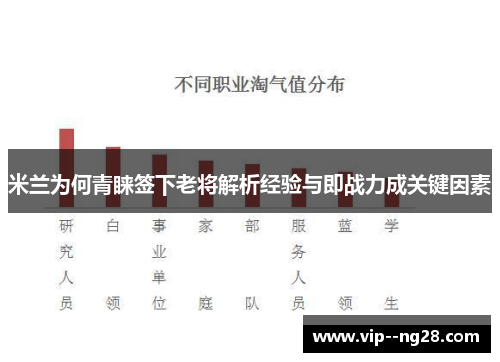 米兰为何青睐签下老将解析经验与即战力成关键因素