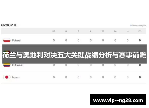 荷兰与奥地利对决五大关键战绩分析与赛事前瞻