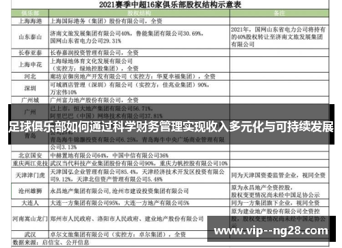 足球俱乐部如何通过科学财务管理实现收入多元化与可持续发展