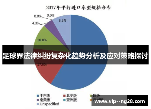 足球界法律纠纷复杂化趋势分析及应对策略探讨