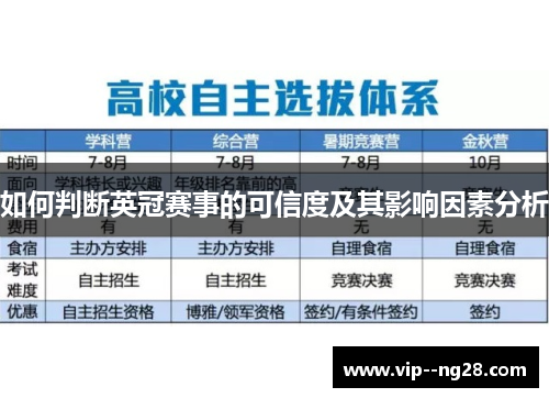 如何判断英冠赛事的可信度及其影响因素分析 如何判断英冠赛事的可信度及其影响因素分析