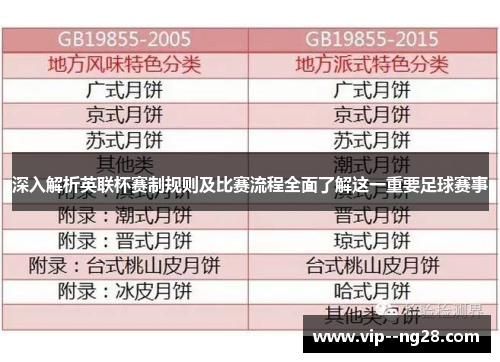 深入解析英联杯赛制规则及比赛流程全面了解这一重要足球赛事