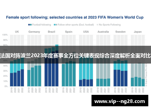 法国对阵波兰2023年度赛事全方位关键表现综合深度解析全面对比