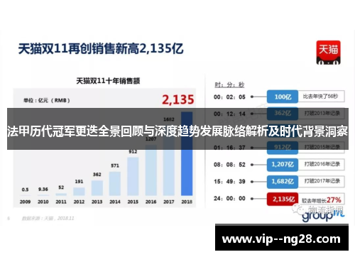 法甲历代冠军更迭全景回顾与深度趋势发展脉络解析及时代背景洞察 法甲历代冠军更迭全景回顾与深度趋势发展脉络解析及时代背景洞察