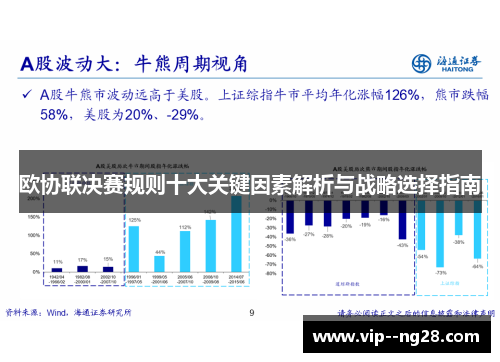 欧协联决赛规则十大关键因素解析与战略选择指南