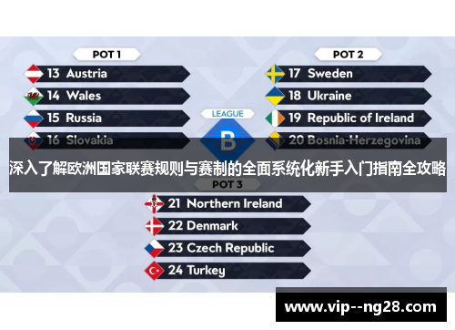 深入了解欧洲国家联赛规则与赛制的全面系统化新手入门指南全攻略 深入了解欧洲国家联赛规则与赛制的全面系统化新手入门指南全攻略