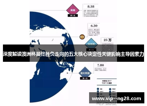 深度解读澳洲杯最终胜负走向的五大核心决定性关键影响主导因素力 深度解读澳洲杯最终胜负走向的五大核心决定性关键影响主导因素力