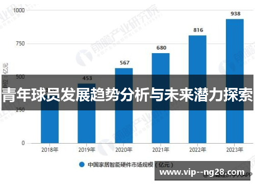青年球员发展趋势分析与未来潜力探索 青年球员发展趋势分析与未来潜力探索