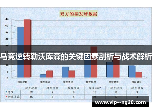 马竞逆转勒沃库森的关键因素剖析与战术解析 马竞逆转勒沃库森的关键因素剖析与战术解析