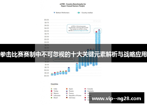 拳击比赛赛制中不可忽视的十大关键元素解析与战略应用