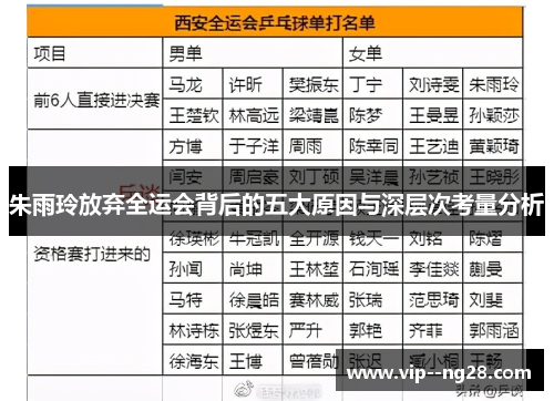 朱雨玲放弃全运会背后的五大原因与深层次考量分析