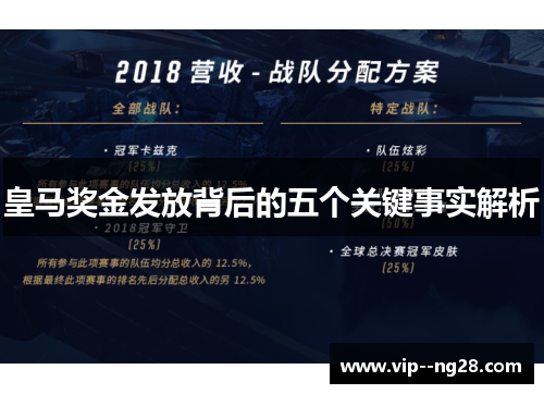 皇马奖金发放背后的五个关键事实解析