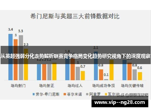 从英超强弱分化走势解析联赛竞争格局变化趋势研究视角下的深度观察