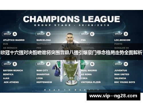 欧冠十六强对决前瞻谁将突围晋级八强引爆豪门悬念格局走势全面解析