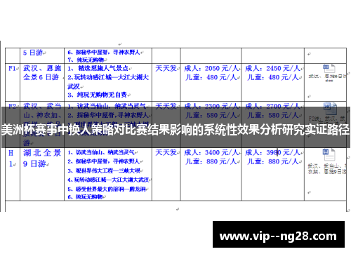 美洲杯赛事中换人策略对比赛结果影响的系统性效果分析研究实证路径 美洲杯赛事中换人策略对比赛结果影响的系统性效果分析研究实证路径