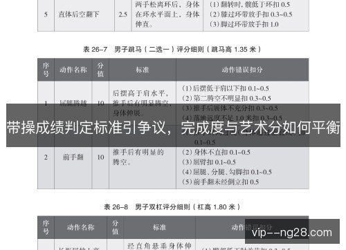 带操成绩判定标准引争议,完成度与艺术分如何平衡 带操成绩判定标准引争议,完成度与艺术分如何平衡